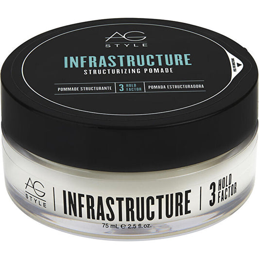 Ag Hair Care Infrastructure Structurizing Pomade 60ml/2.5oz